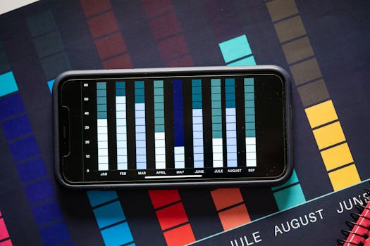 Mobile Data Visualization: Best Practices for Clarity & Impact