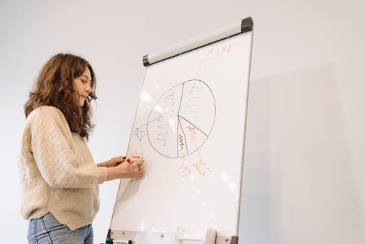 Boost Learning: How to Use Data Visualizations in Education Effectively