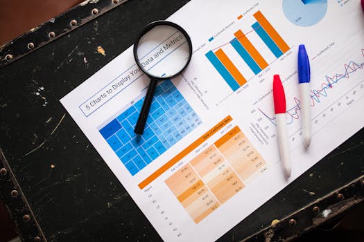 Mastering Data Visualization Presentations: Best Practices & Tips