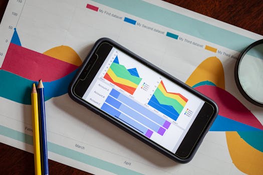 Maximize Mobile Impact: Best Practices for Data Visualization Clarity