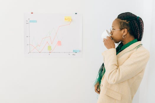 Unlocking Business Success: The Power of Data Visualization