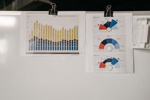 Data Visualization: A Game-Changer for Corporate Sustainability
